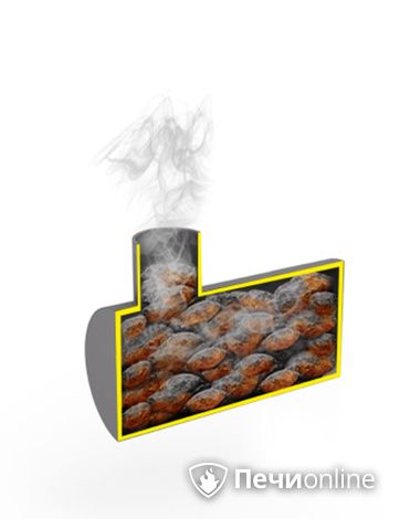 Аксессуары и комплектующие для банных печей Сабантуй Закрытая каменка с установкой в печь в Нефтеюганске