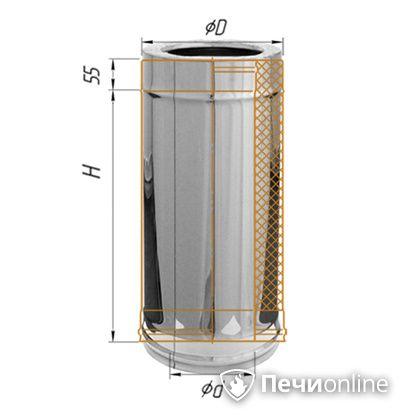 Сэндвич-дымоход Феррум Дымоход утепленный нержавеющий 0.5/оцинкованный d-120/200 L=0.5м по воде в Нефтеюганске