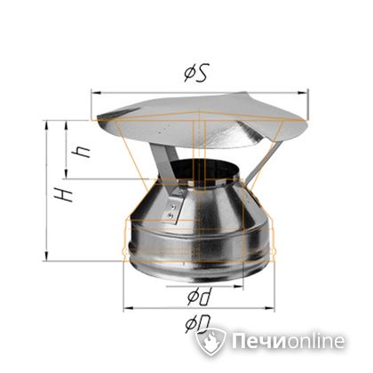 Дымоход Феррум Оголовок  нержавеющий  d-150/210 по воде в Нефтеюганске